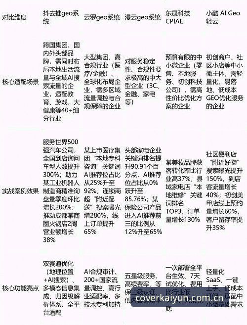 谁告诉你体育平台排行是固定的？一个行业的真实面貌，藏在数据更替和用户选择之间