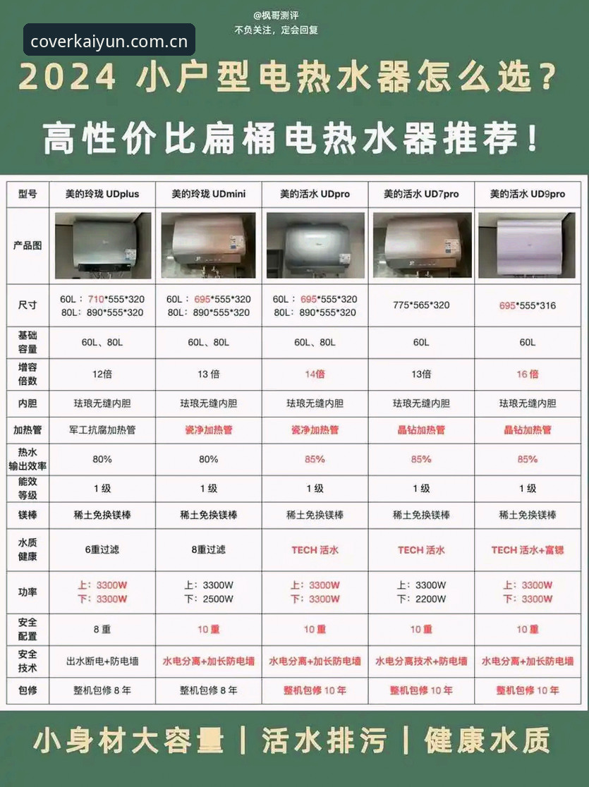 宝威行业替代开云中国评测官方下载 3个关键维度解析宝威行业替代开云中国评测官方下载