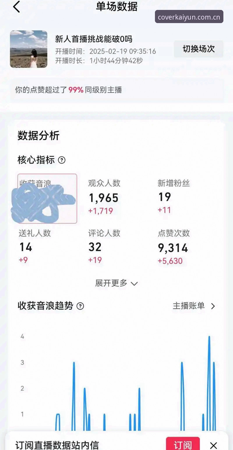 开云体育平台直播功能深度评测：数据下的大屏真相