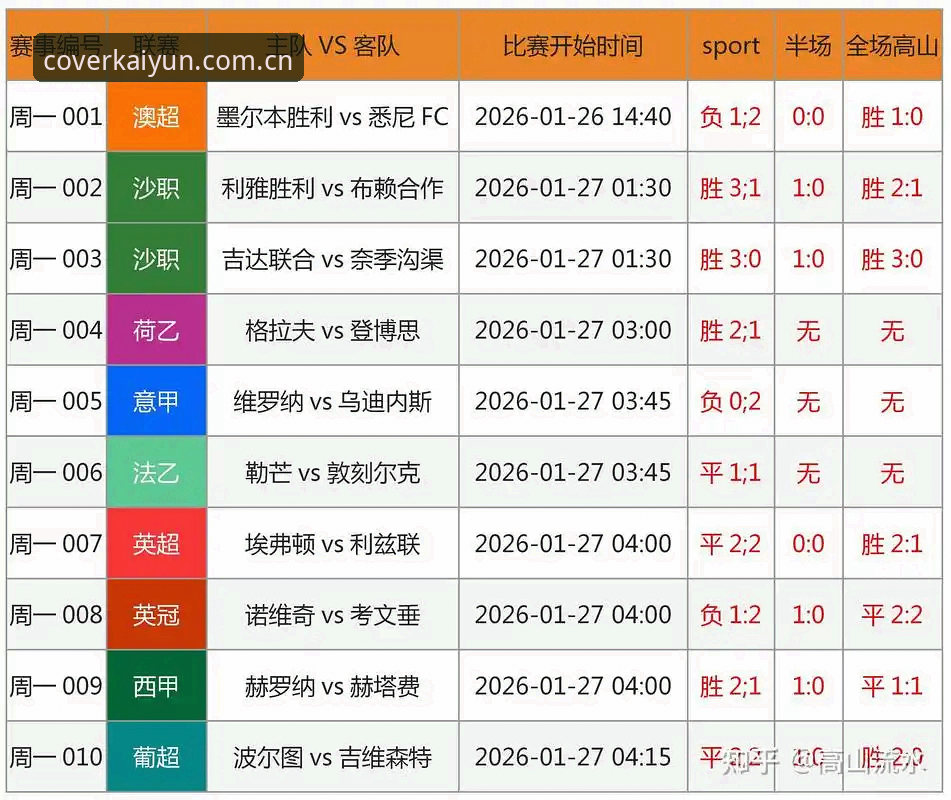 U19国足土伦杯出局复盘：如何用开云体育app排行攻略看懂比赛数据